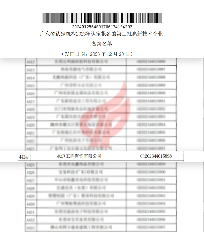 2023年高企拟备案名单.png 2023年高企拟备案名单.png